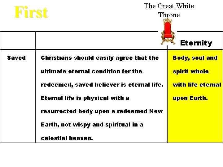 First The Great White Throne Eternity Saved Christians should easily agree that the Body,