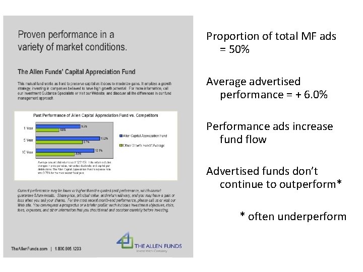 Proportion of total MF ads = 50% Average advertised performance = + 6. 0%
