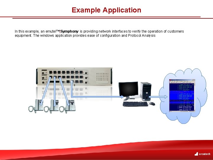 Example Application In this example, an emutel™|Symphony is providing network interfaces to verify the