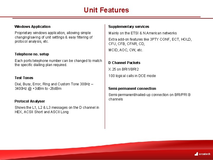 Unit Features Windows Application Supplementary services Proprietary windows application, allowing simple changing/saving of unit