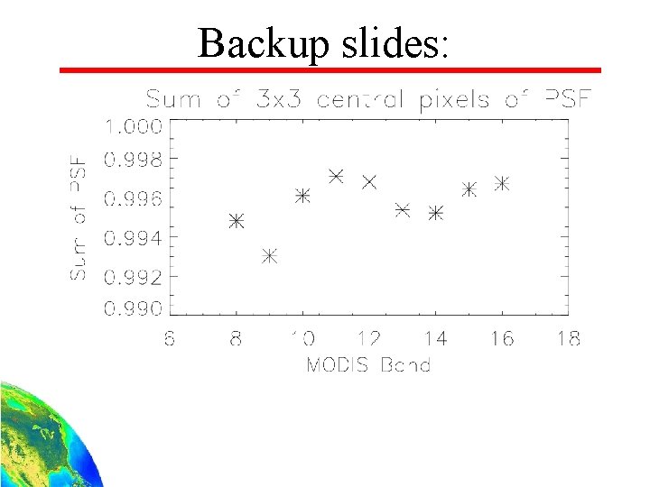 Backup slides: 