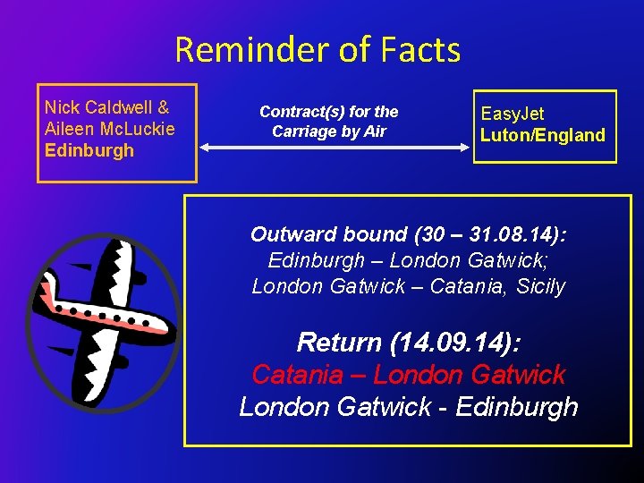 Reminder of Facts Nick Caldwell & Aileen Mc. Luckie Edinburgh Contract(s) for the Carriage