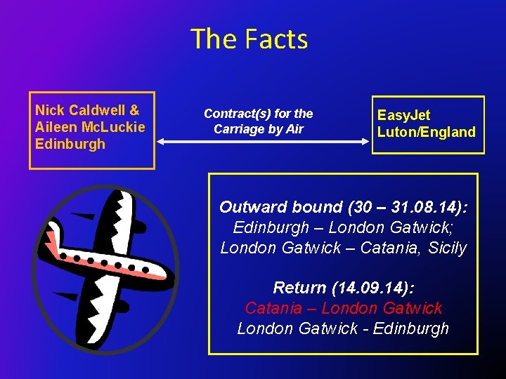 The Facts Nick Caldwell & Aileen Mc. Luckie Edinburgh Contract(s) for the Carriage by