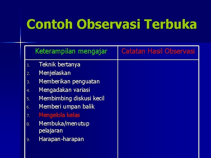 Contoh Observasi Terbuka Keterampilan mengajar 1. 2. 3. 4. 5. 6. 7. 8. 9.