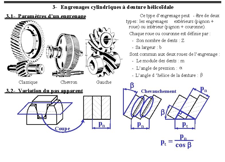 3 - Engrenages cylindriques à denture hélicoïdale Ce type d’engrenage peut - être de
