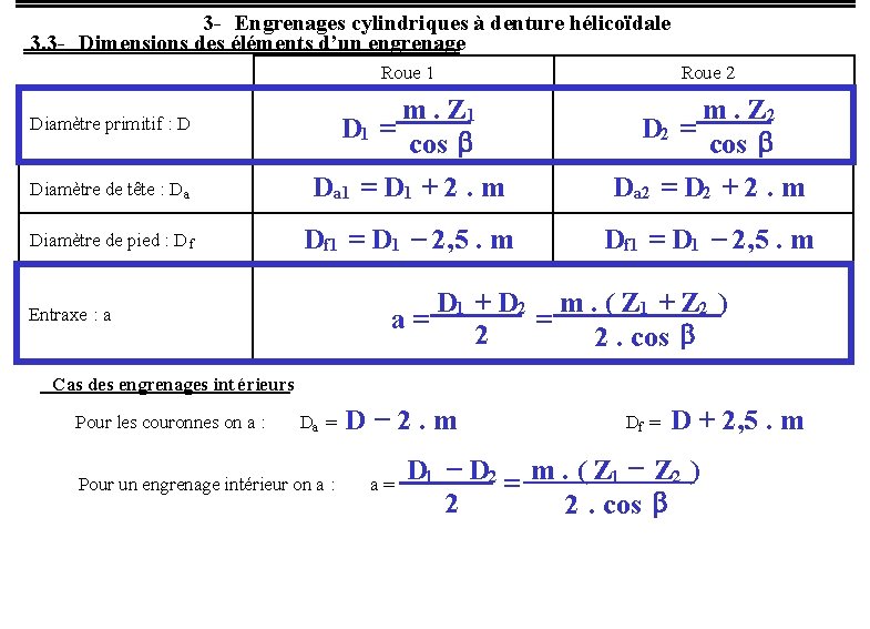 3 - Engrenages cylindriques à denture hélicoïdale 3. 3 - Dimensions des éléments d’un
