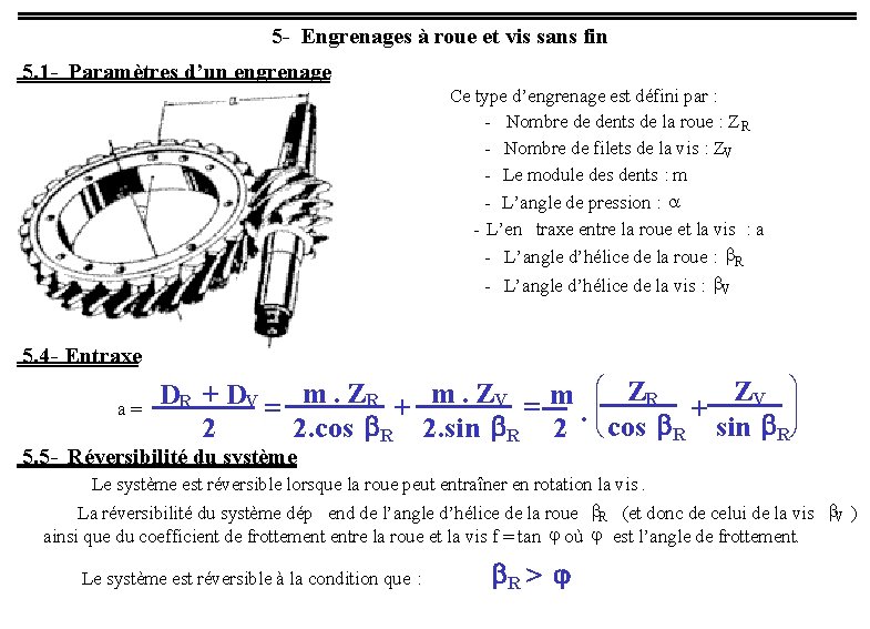 5 - Engrenages à roue et vis sans fin 5. 1 - Paramètres d’un