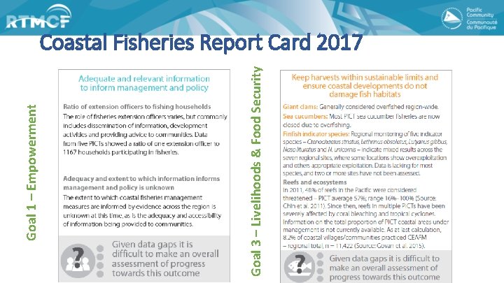 Goal 3 – Livelihoods & Food Security Goal 1 – Empowerment Coastal Fisheries Report