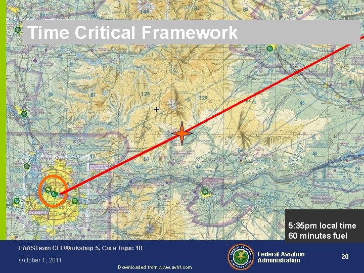 Time Critical Framework 5: 35 pm local time 60 minutes fuel FAASTeam CFI Workshop