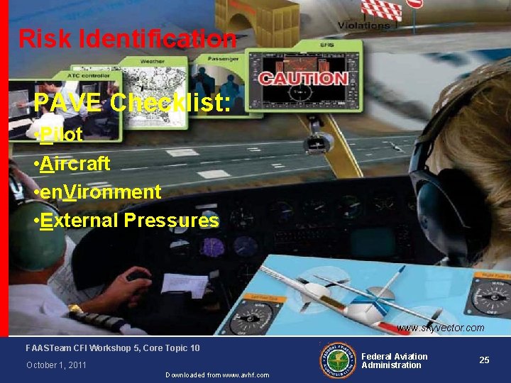 Risk Identification PAVE Checklist: • Pilot • Aircraft • en. Vironment • External Pressures