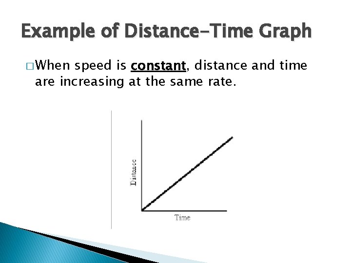 Example of Distance-Time Graph � When speed is constant, distance and time are increasing