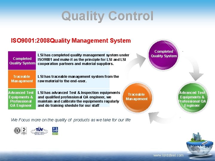 Quality Control ISO 9001: 2008 Quality Management System LSI has completed quality management system