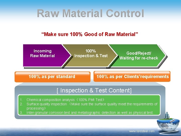 Raw Material Control “Make sure 100% Good of Raw Material” Incoming Raw Material 100%