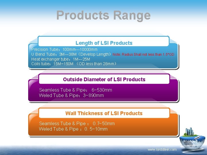 Products Range Length of LSI Products Precision Tube： 100 mm---10000 mm U Bend Tube：