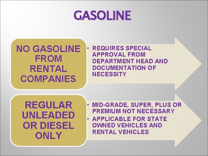 GASOLINE NO GASOLINE FROM RENTAL COMPANIES REGULAR UNLEADED OR DIESEL ONLY • REQUIRES SPECIAL