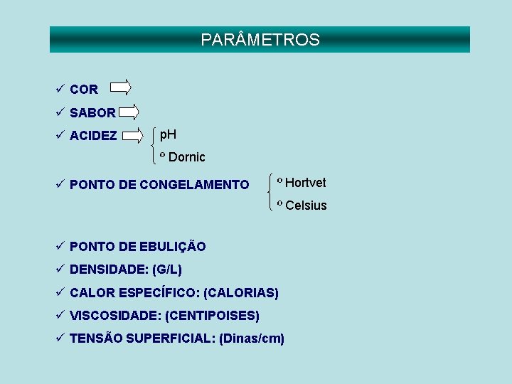 PAR METROS ü COR ü SABOR ü ACIDEZ p. H º Dornic ü PONTO