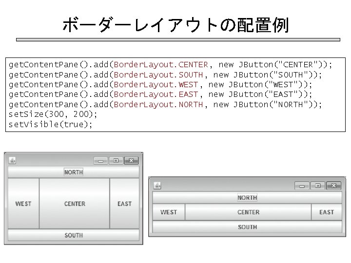 ボーダーレイアウトの配置例 get. Content. Pane(). add(Border. Layout. CENTER, new JButton("CENTER")); get. Content. Pane(). add(Border. Layout.