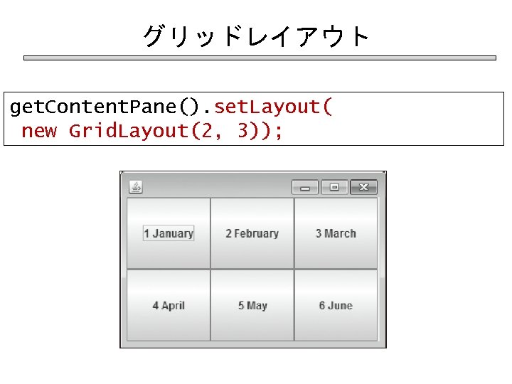 グリッドレイアウト get. Content. Pane(). set. Layout( new Grid. Layout(2, 3)); 