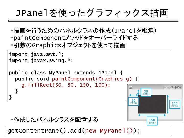 JPanelを使ったグラフィックス描画 ・描画を行うためのパネルクラスの作成（JPanelを継承） ・paint. Componentメソッドをオーバーライドする ・引数のGraphicsオブジェクトを使って描画 import java. awt. *; import javax. swing. *; public