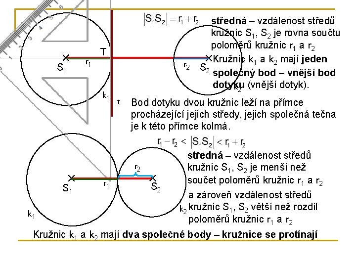 S 1 r 1 T r 2 k 1 t Bod dotyku dvou kružnic