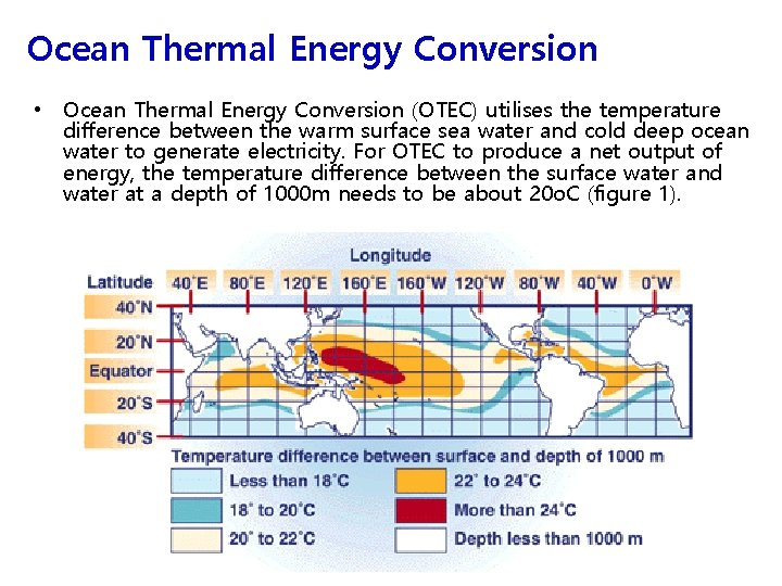 Ocean Thermal Energy Conversion • Ocean Thermal Energy Conversion (OTEC) utilises the temperature difference