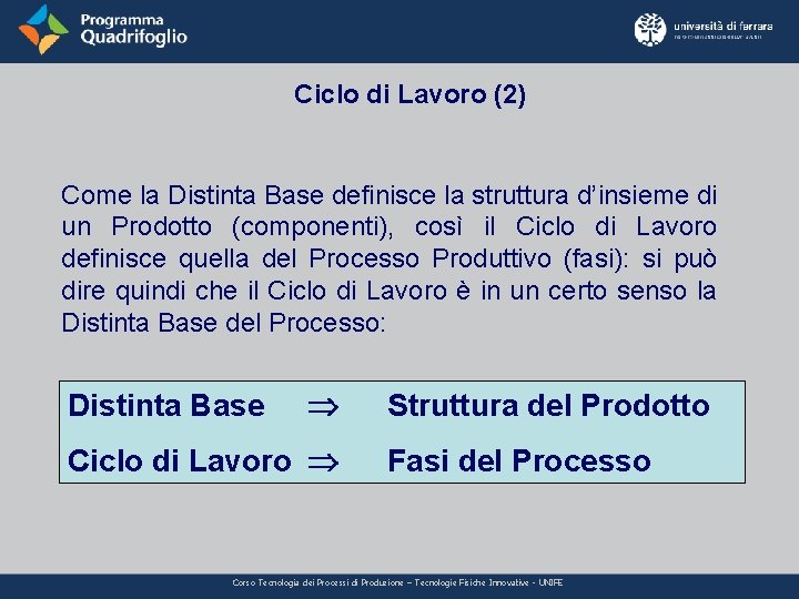 Ciclo di Lavoro (2) Come la Distinta Base definisce la struttura d’insieme di un