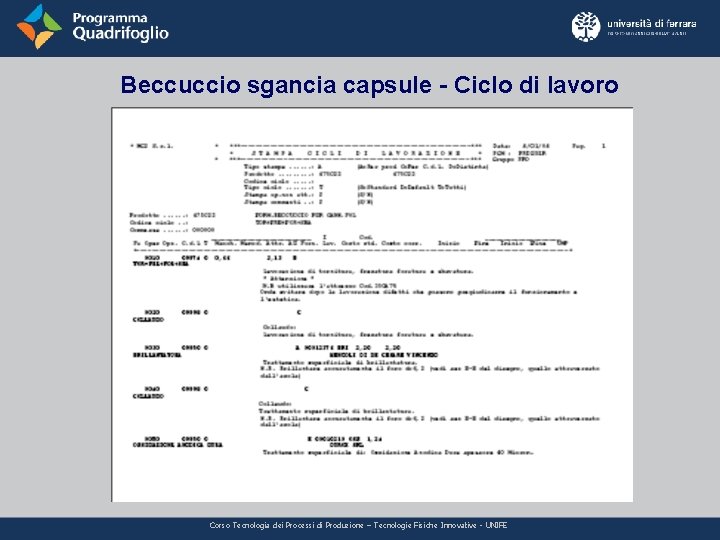 Beccuccio sgancia capsule - Ciclo di lavoro Corso Tecnologia dei Processi di Produzione –