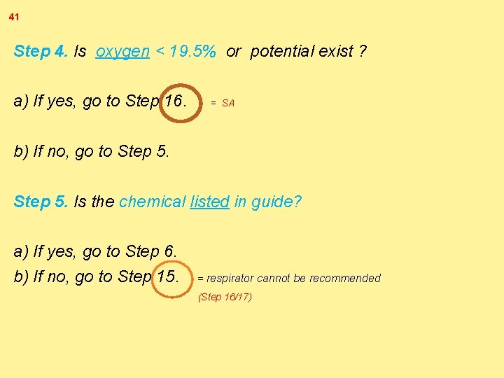 41 Step 4. Is oxygen < 19. 5% or potential exist ? a) If