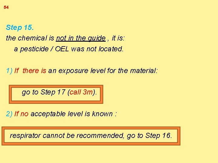 54 Step 15. the chemical is not in the guide , it is: a