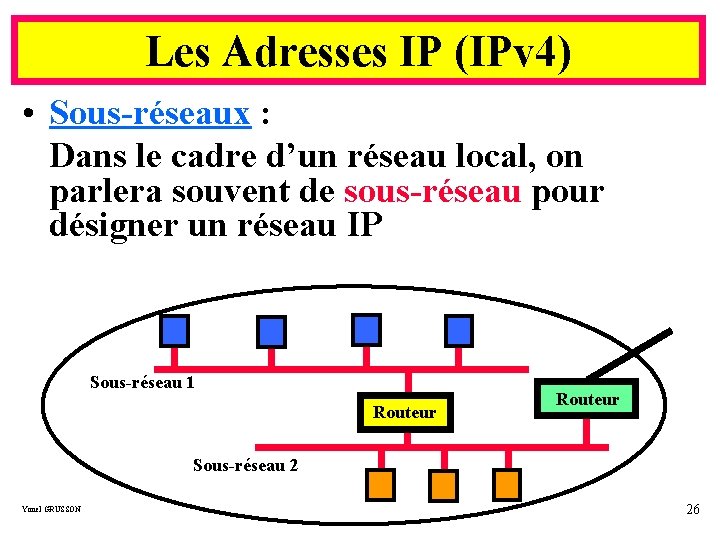 Les Adresses IP (IPv 4) • Sous-réseaux : Dans le cadre d’un réseau local,