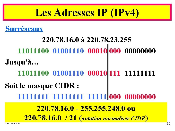 Les Adresses IP (IPv 4) Surréseaux 220. 78. 16. 0 à 220. 78. 23.