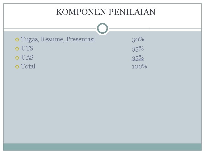 KOMPONEN PENILAIAN Tugas, Resume, Presentasi UTS UAS Total 30% 35% 100% 