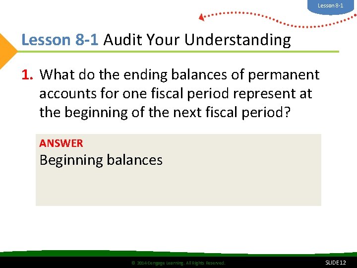 Lesson 8 -1 Audit Your Understanding 1. What do the ending balances of permanent