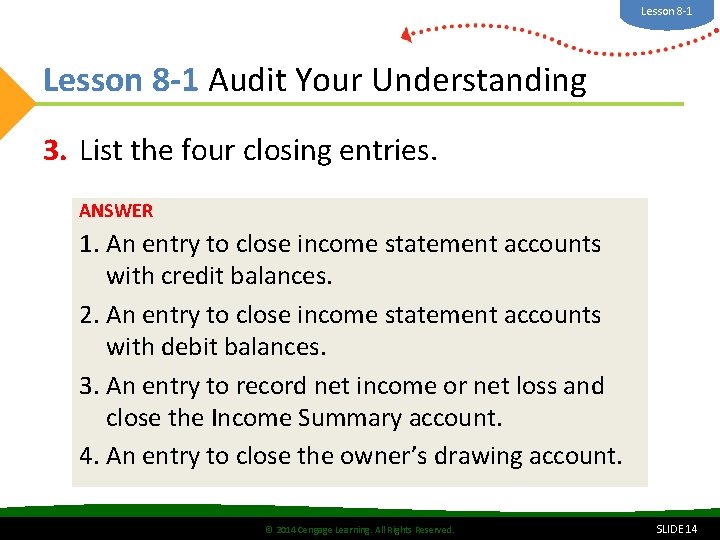 Lesson 8 -1 Audit Your Understanding 3. List the four closing entries. ANSWER 1.
