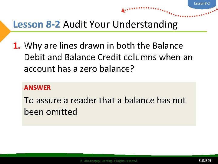 Lesson 8 -2 Audit Your Understanding 1. Why are lines drawn in both the