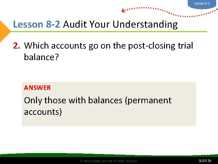Lesson 8 -2 Audit Your Understanding 2. Which accounts go on the post-closing trial