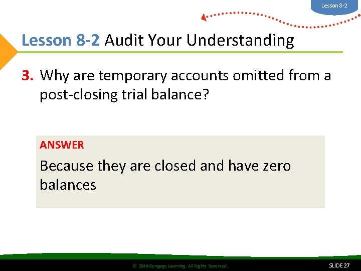 Lesson 8 -2 Audit Your Understanding 3. Why are temporary accounts omitted from a