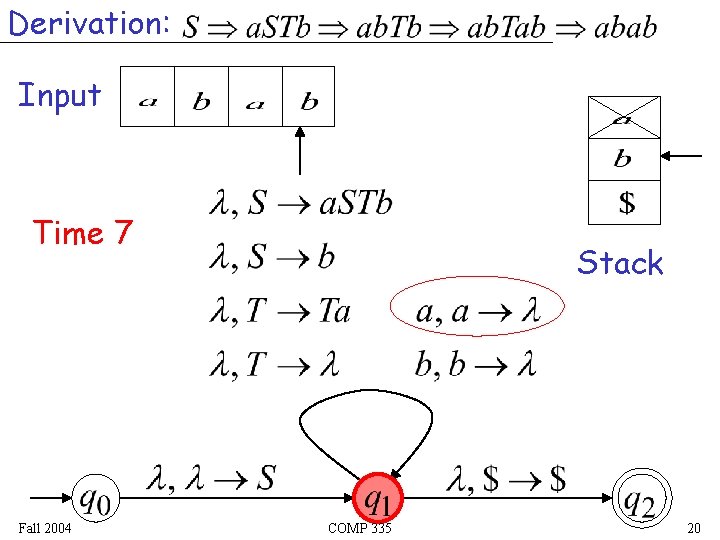 Derivation: Input Time 7 Fall 2004 Stack COMP 335 20 Derivation: Input Time 7 Fall 2004 Stack COMP 335 20