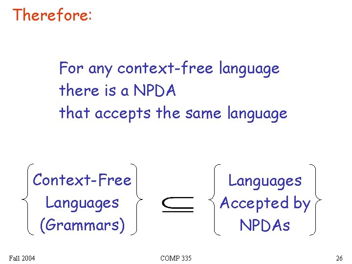Therefore: For any context-free language there is a NPDA that accepts the same language Therefore: For any context-free language there is a NPDA that accepts the same language