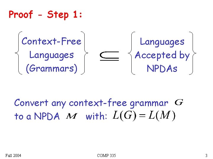 Proof - Step 1: Context-Free Languages (Grammars) Languages Accepted by NPDAs Convert any context-free Proof - Step 1: Context-Free Languages (Grammars) Languages Accepted by NPDAs Convert any context-free