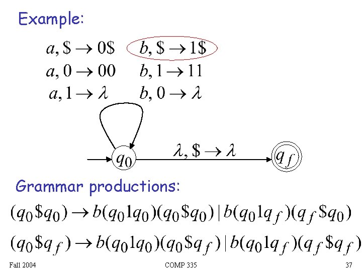 Example: Grammar productions: Fall 2004 COMP 335 37 Example: Grammar productions: Fall 2004 COMP 335 37