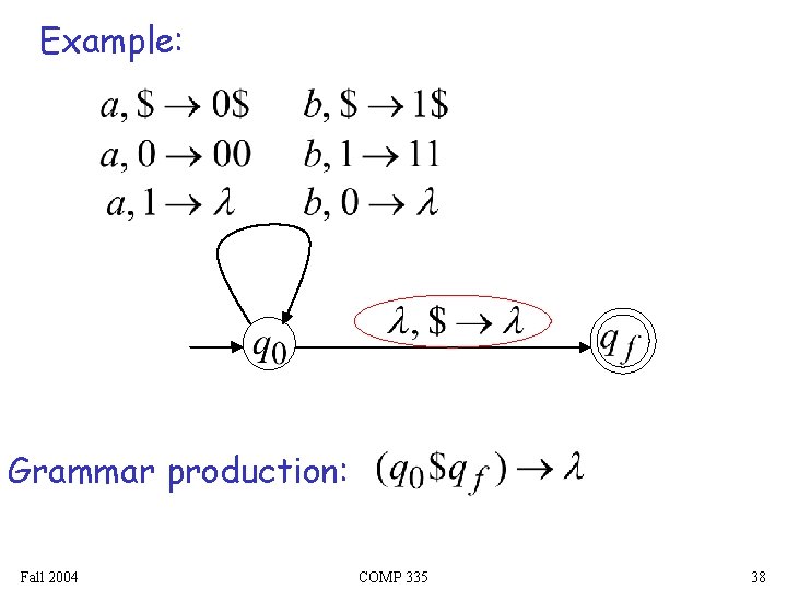 Example: Grammar production: Fall 2004 COMP 335 38 Example: Grammar production: Fall 2004 COMP 335 38