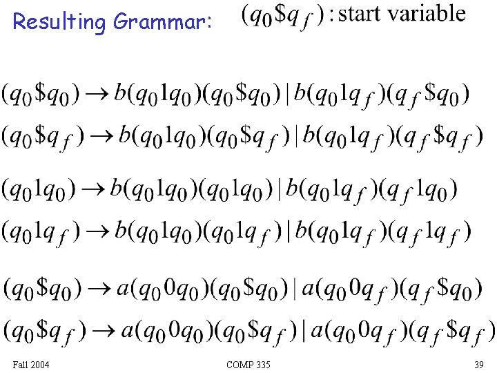 Resulting Grammar: Fall 2004 COMP 335 39 Resulting Grammar: Fall 2004 COMP 335 39