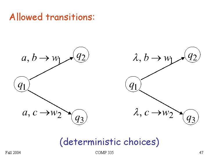 Allowed transitions: (deterministic choices) Fall 2004 COMP 335 47 Allowed transitions: (deterministic choices) Fall 2004 COMP 335 47