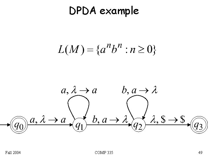 DPDA example Fall 2004 COMP 335 49 DPDA example Fall 2004 COMP 335 49