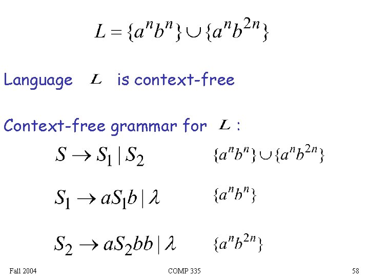 Language is context-free Context-free grammar for Fall 2004 COMP 335 : 58 Language is context-free Context-free grammar for Fall 2004 COMP 335 : 58