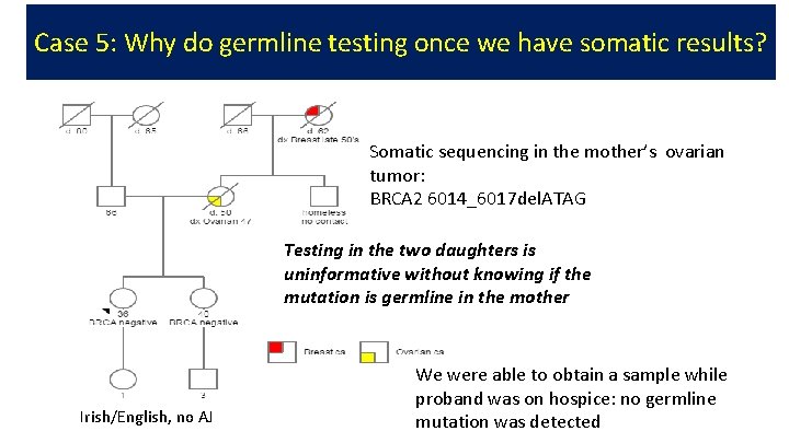 Case 5: Why do germline testing once we have somatic results? Somatic sequencing in