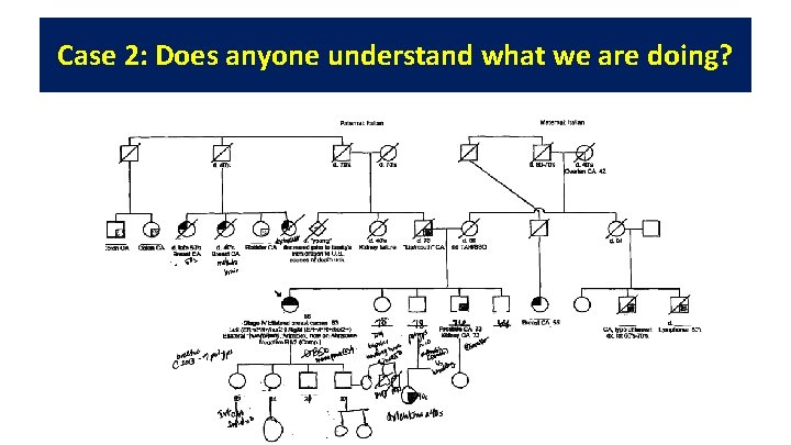 Case 2: Does anyone understand what we are doing? 