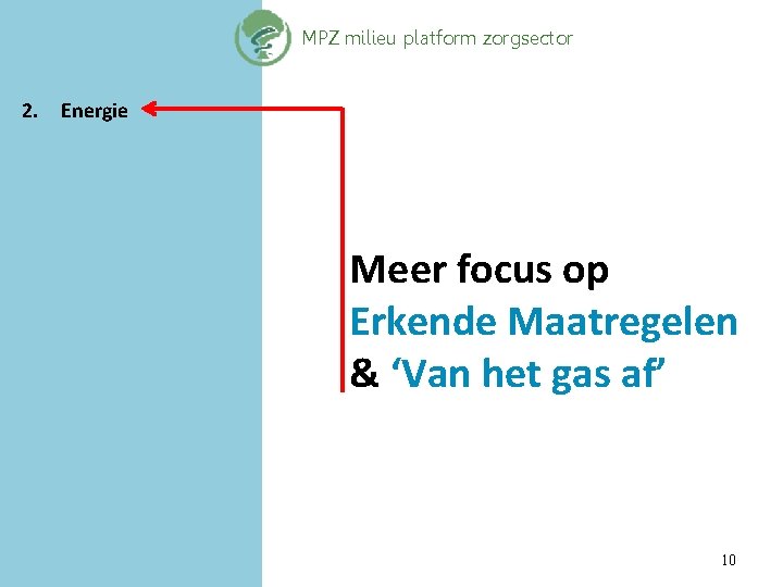 MPZ milieu platform zorgsector 2. Energie Meer focus op Erkende Maatregelen & ‘Van het