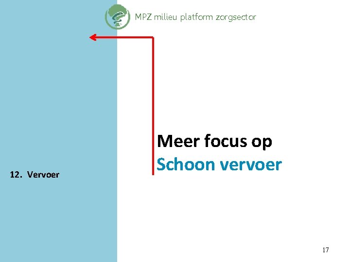 MPZ milieu platform zorgsector 12. Vervoer Meer focus op Schoon vervoer 17 